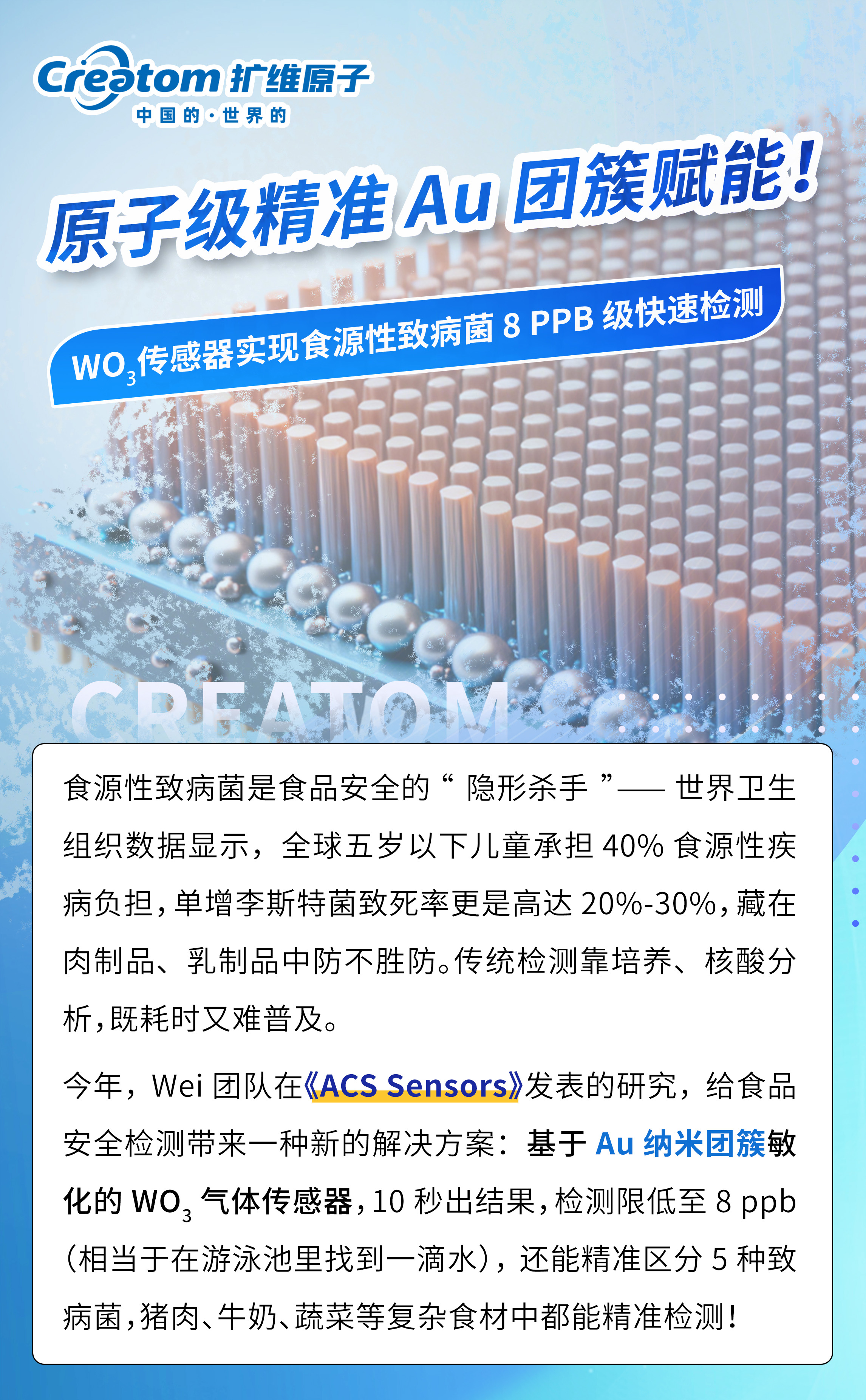 金纳米团簇赋能！WO₃传感器实现食源性致病菌 8 ppb 级快速检测